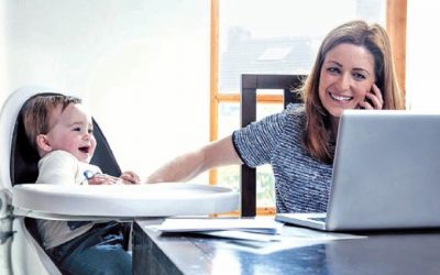 Concepto de la semana: ¿qué es la multitarea?